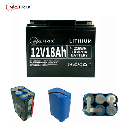 12 Volt Deep Cycle Solar Energy Battery 12.8v 18ah For UPS Golf Solar CCTV